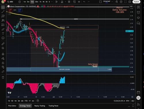 ABSI-Stock.jpg
