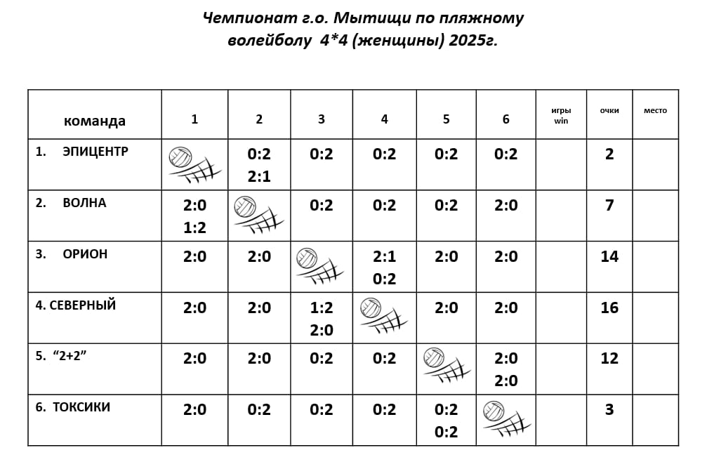IMG 20250614 WA0006