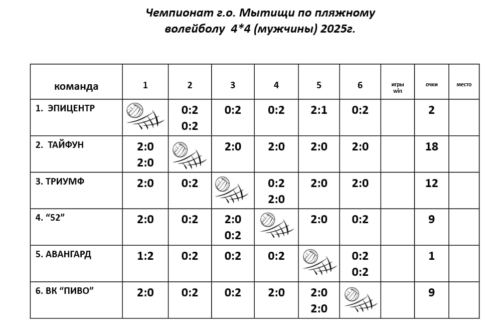 IMG 20250614 WA0007