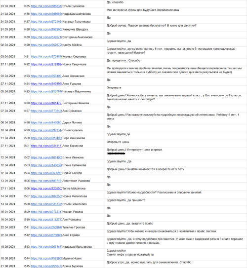 IQ-007-ARKANGELSK-2024-3.png