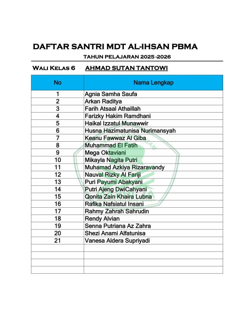 DAFTAR-SANTRI-KELAS-6-MD-Al-Ihsan-PBMA-25-2026.jpg