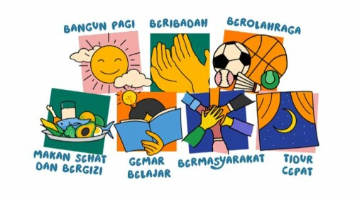 poster-7-kebiasaan-anak-indonesia-hebat_169.jpeg