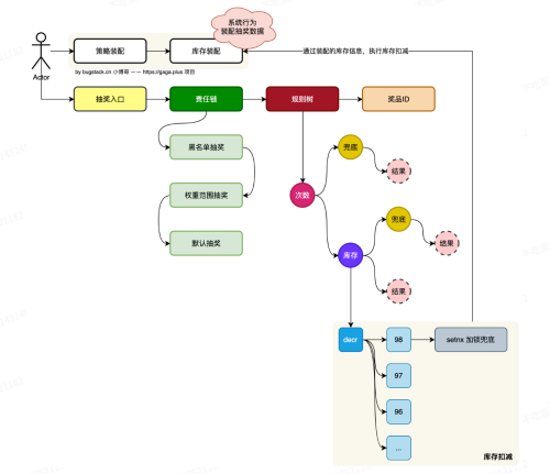 image31d7e17e16342623.png