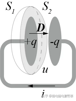 maxwell-correction.webp