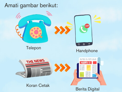 Presentasi_IPS_Kelas9_Pertemuan1.pptx.jpg