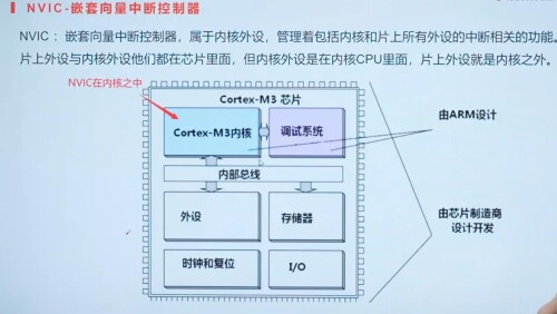 _27-7-2025_194525_www.bilibili.com.jpeg