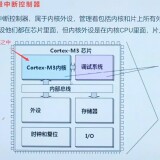 _27-7-2025_194525_www.bilibili.com