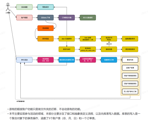 image59d666cc666241be.png