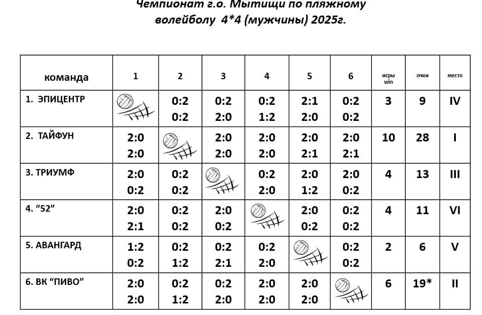 IMG 20250727 WA0009