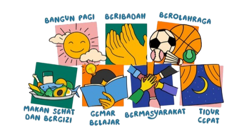 poster-7-kebiasaan-anak-indonesia-hebat_169__1_-removebg-preview.png