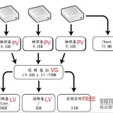 35815b5d-d25f-48e4-8060-bb90e013b041