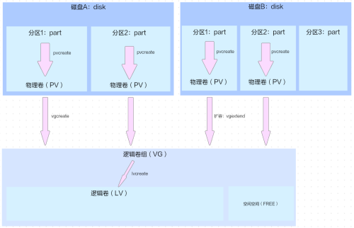 a3139ac5-bc9b-4387-be3b-668a196efa2d.png