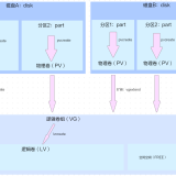 a3139ac5-bc9b-4387-be3b-668a196efa2d