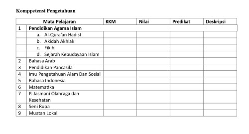 FORMAT-SUSUNAN-PELAJARAN-PDF_page-0001.jpg