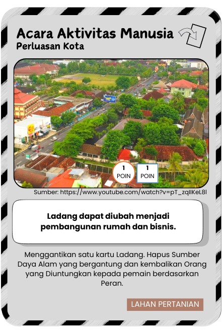 perluasan-kota.jpg