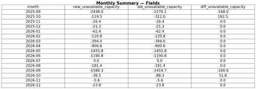 fields_table2cb14ea7f0569183.png